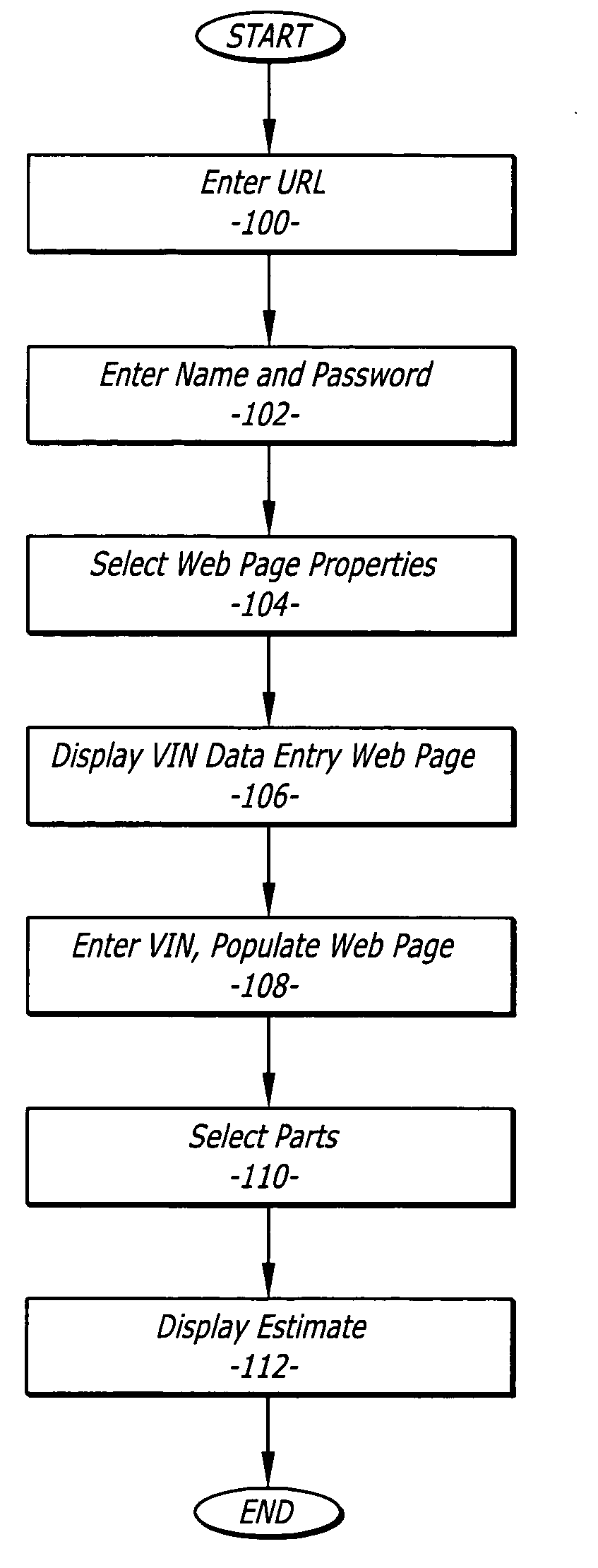 Web based repair cost estimating system