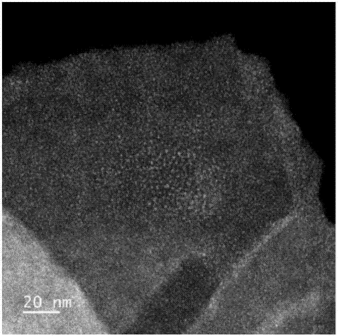 Black phosphorus/precious metal composite material as well as preparation method and application thereof