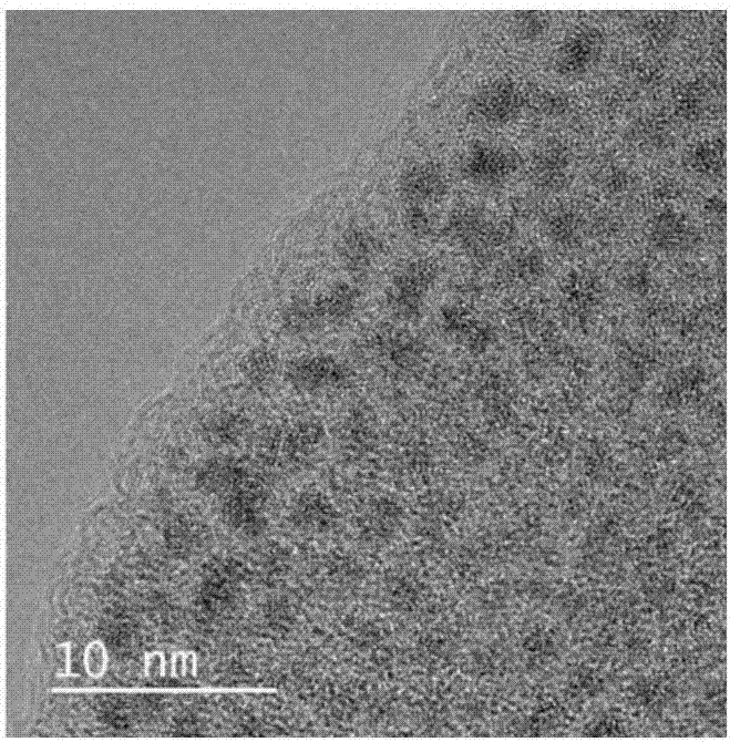 Black phosphorus/precious metal composite material as well as preparation method and application thereof