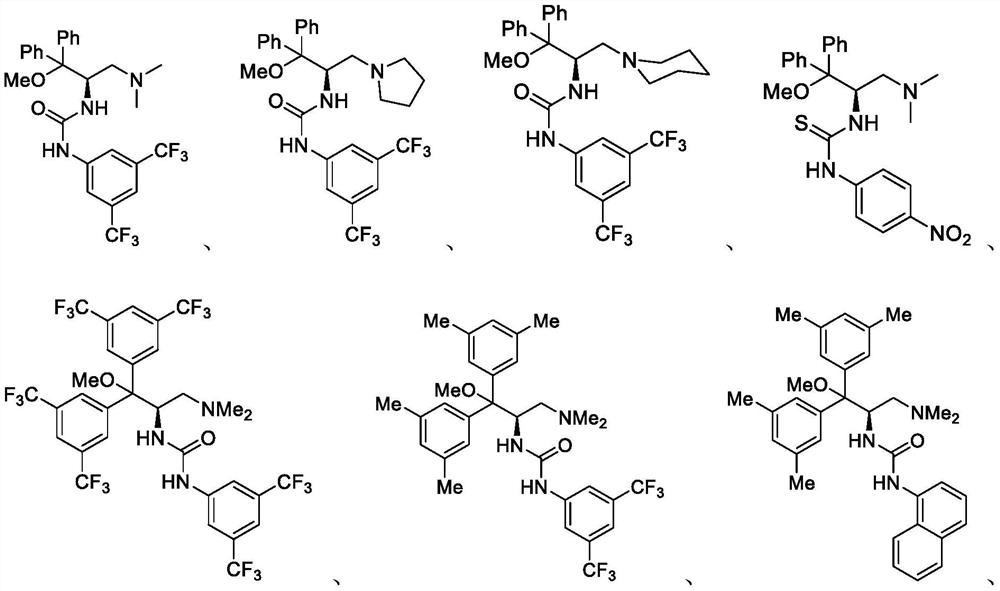 Method for catalyzing asymmetric Henry reaction of trifluoromethyl ketone