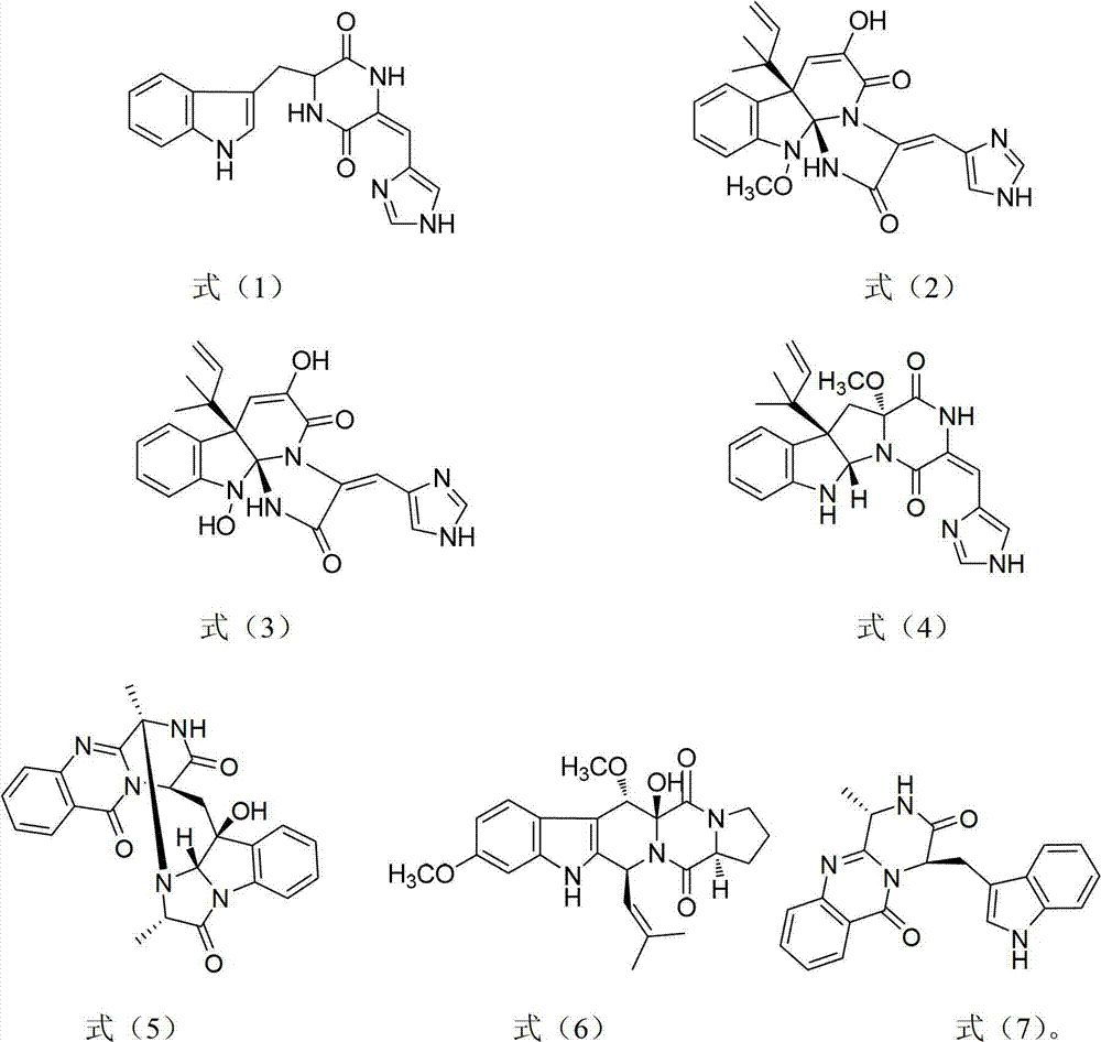 Application of class of indole alkaloids to preparation of marine biofouling prevention coating material