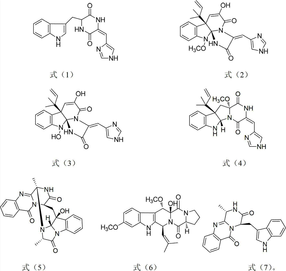 Application of class of indole alkaloids to preparation of marine biofouling prevention coating material