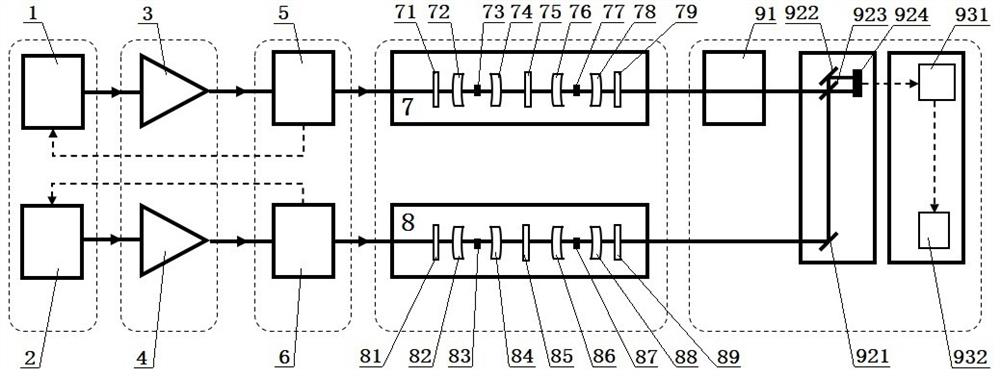 Ultraviolet double-optical-comb absorption spectrum measurement device and method based on heterodyne detection