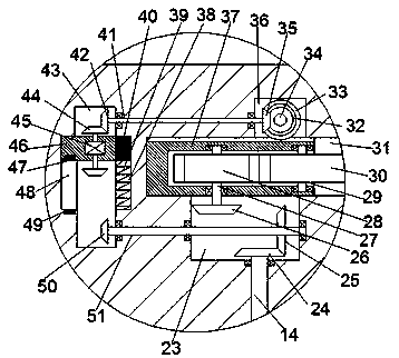 Biological pharmacy equipment