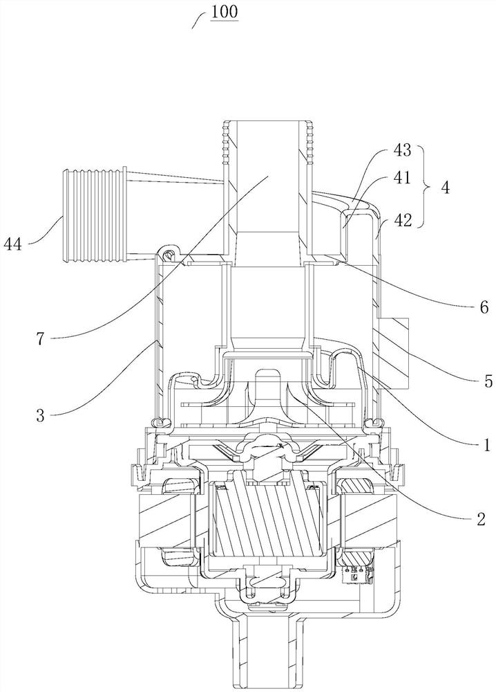 Heat pumps and dishwashers