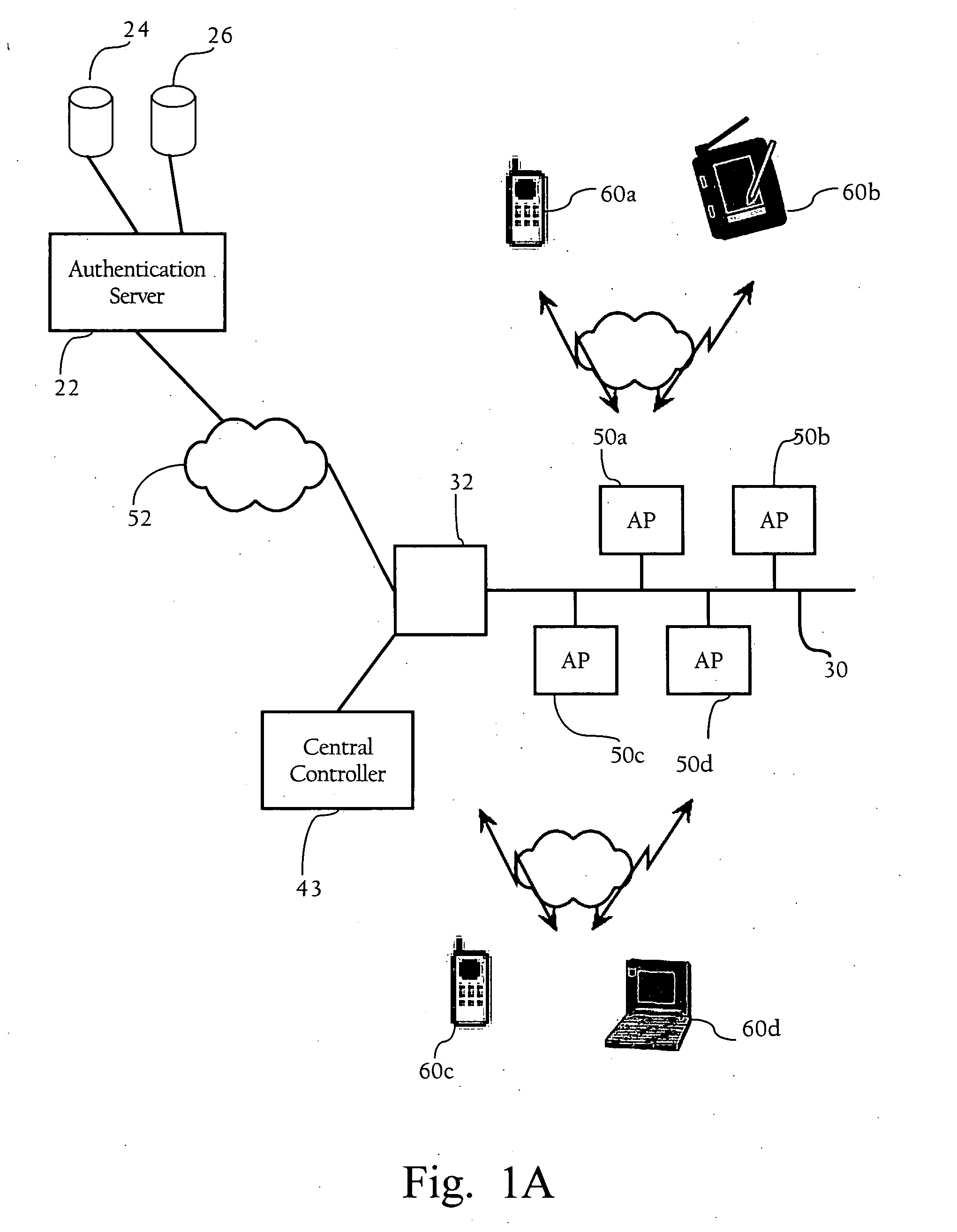 Method and apparatus for selecting an appropriate authentication method on a client