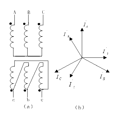 Longitudinal differential protection current phase compensation method for YNd5 transformer