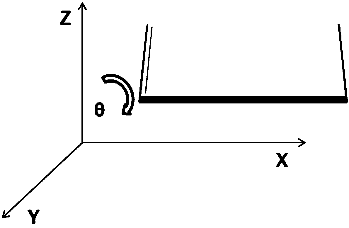 A system and method for automatic calculation of product measurement points based on laser-guided measurement