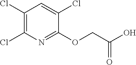 Synergistic weed control from applications of aminocyclopyrachlor and triclopyr