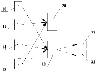 Monitoring system for line protective cabinet