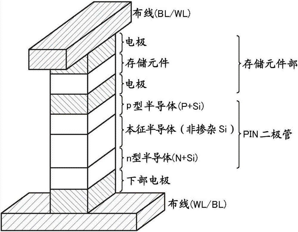 semiconductor storage device