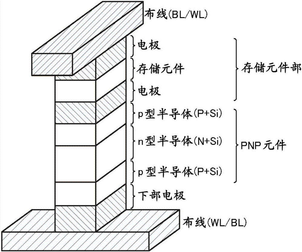 semiconductor storage device