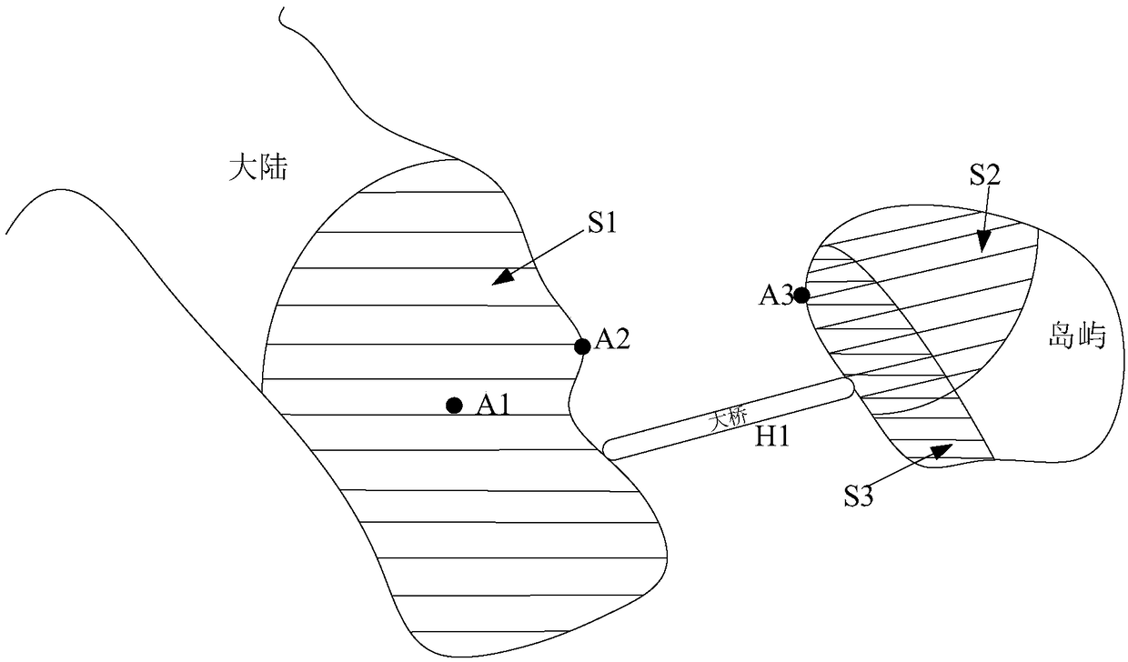 Endurance area determination method and device