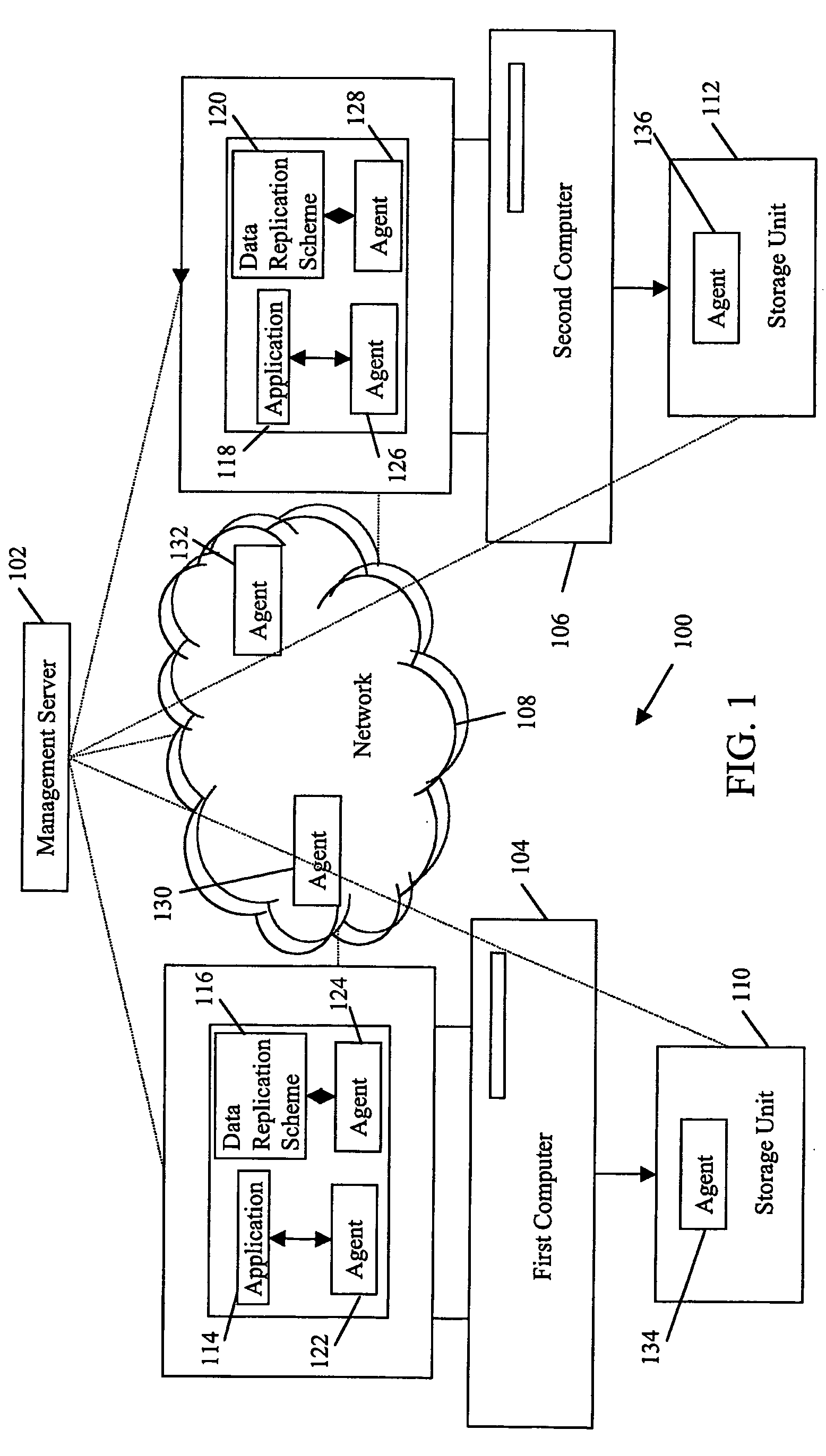 System and method for management of recovery point objectives of business continuity/disaster recovery IT solutions