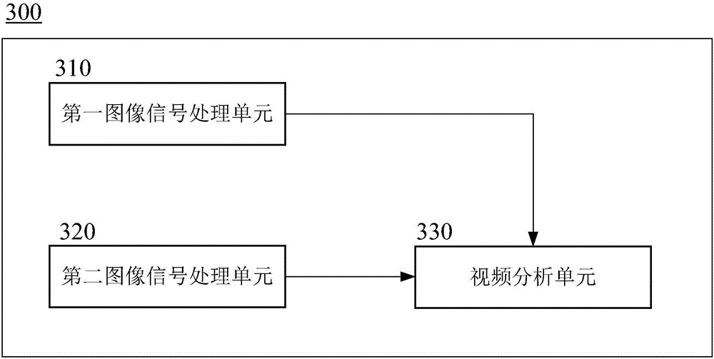 Image processing method and apparatus, and camera