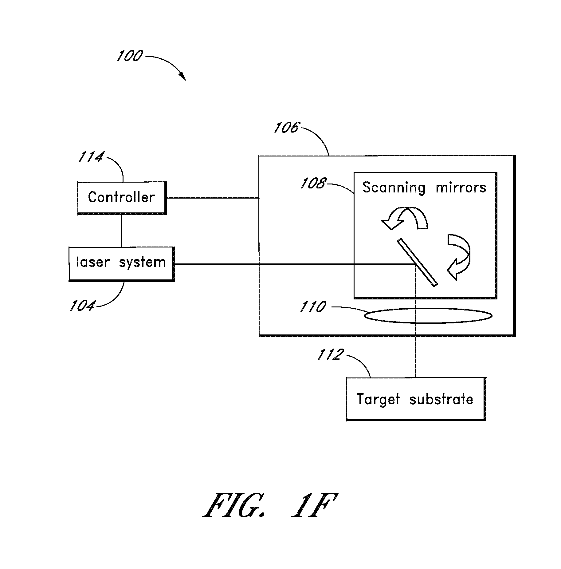 Laser-based material processing apparatus and methods