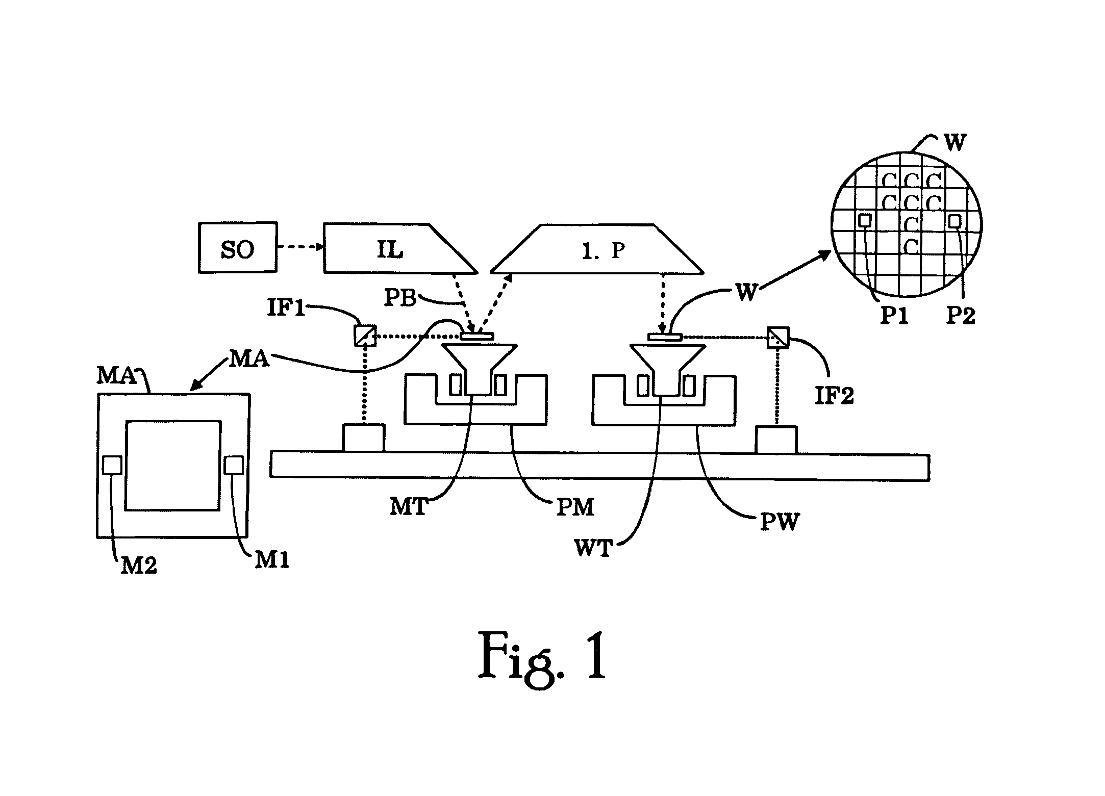 Lithographic apparatus and device manufacturing method