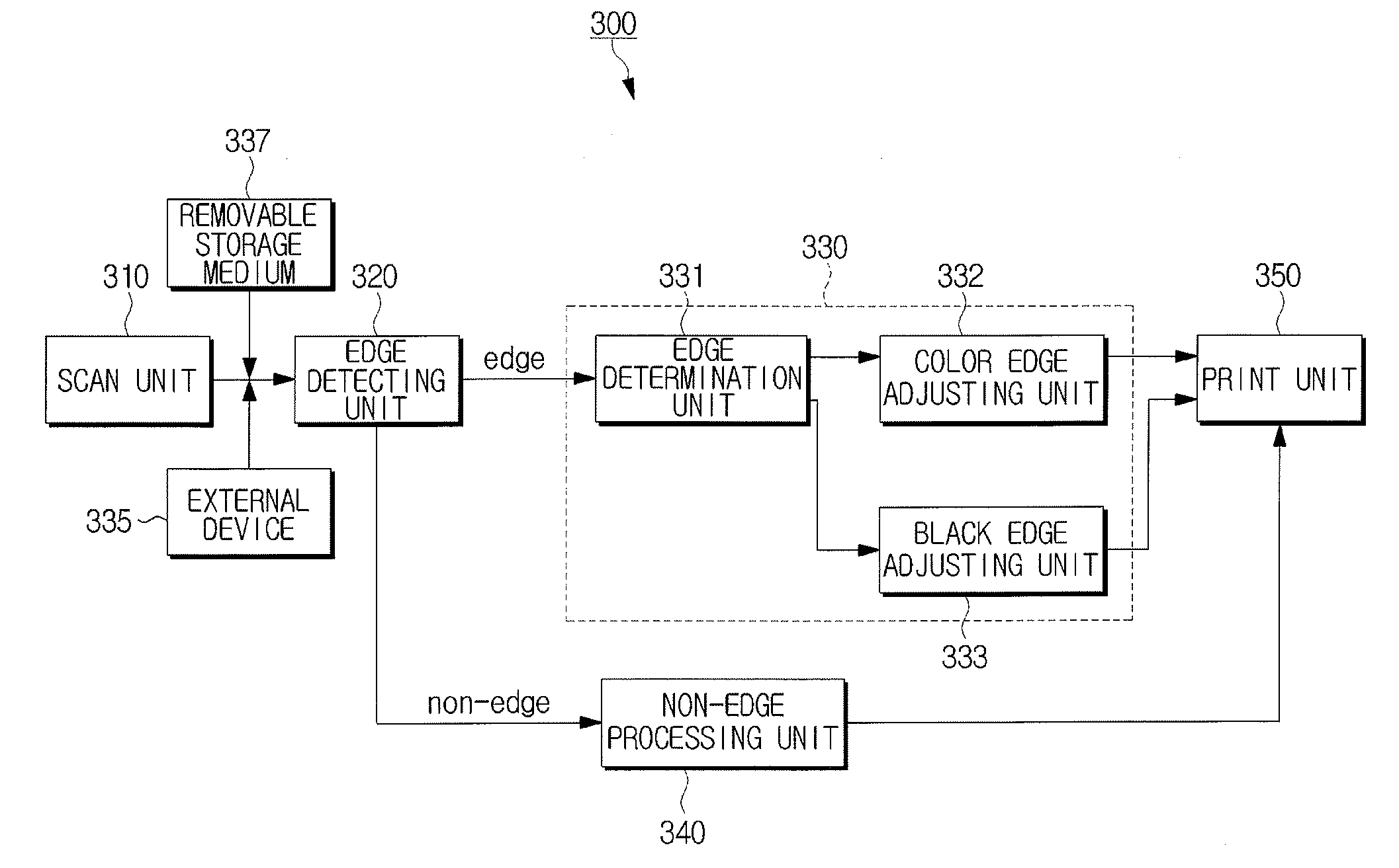 Image forming apparatus and a control method to improve image quality