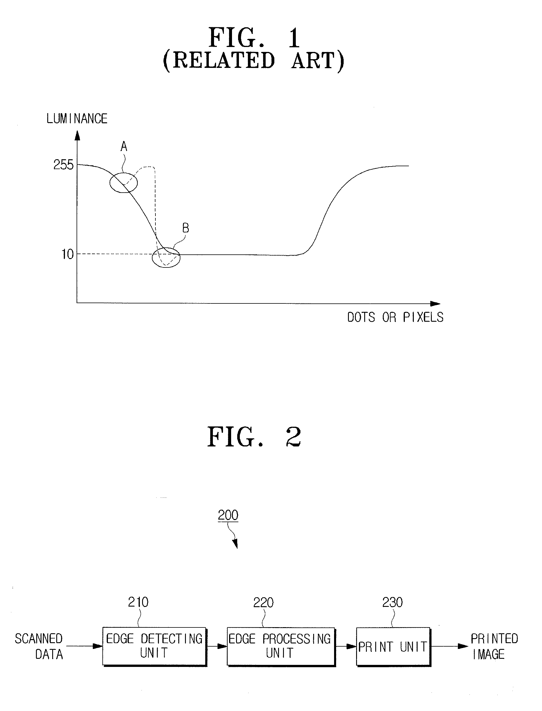 Image forming apparatus and a control method to improve image quality