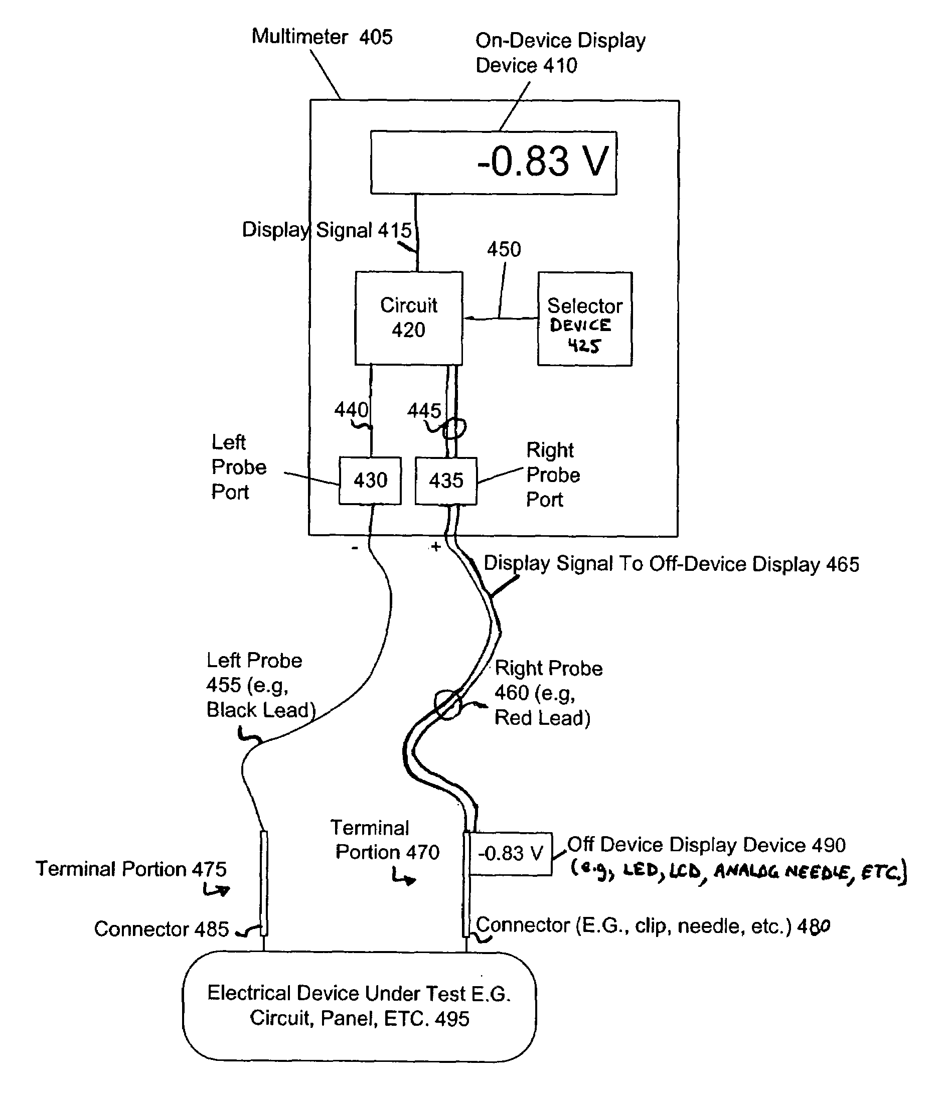 Multimeter having off-device display device and selection device