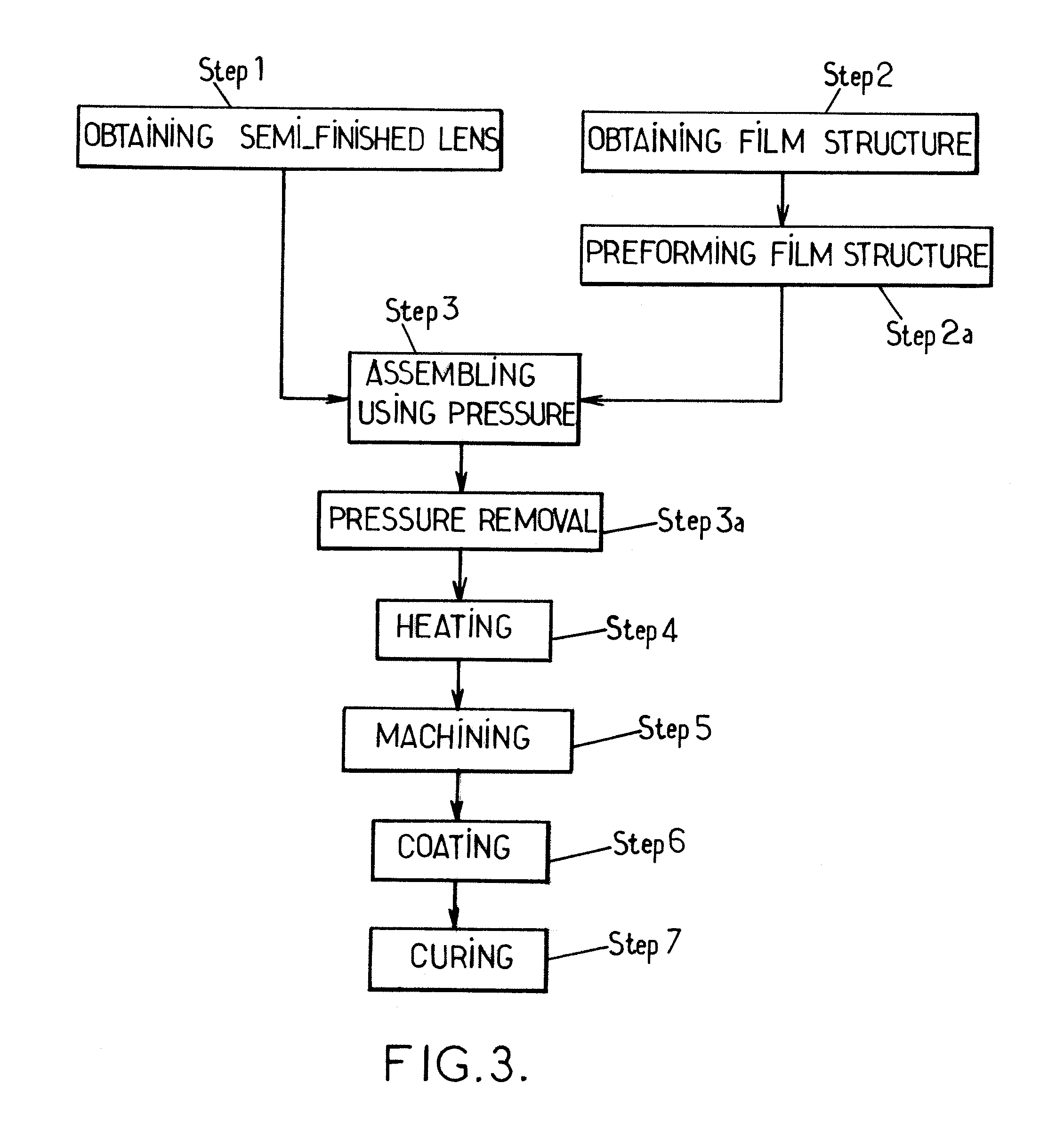 Method for producing an ophthalmic lens comprising a base lens and a film structure