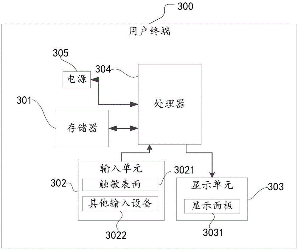 Downloading management method and downloading management device