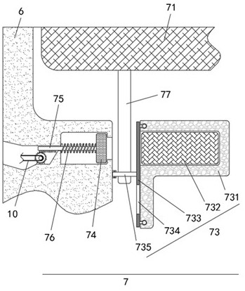 Children psychological test evaluation method and display mechanism thereof