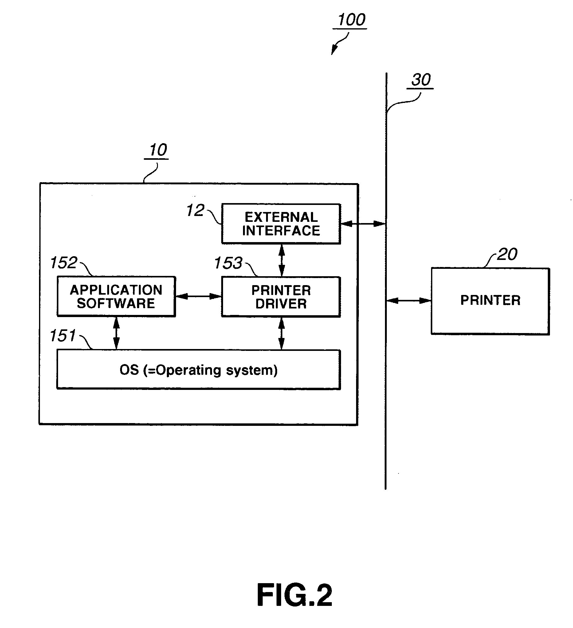 Printer, printer driver, printing system, and print controlling method