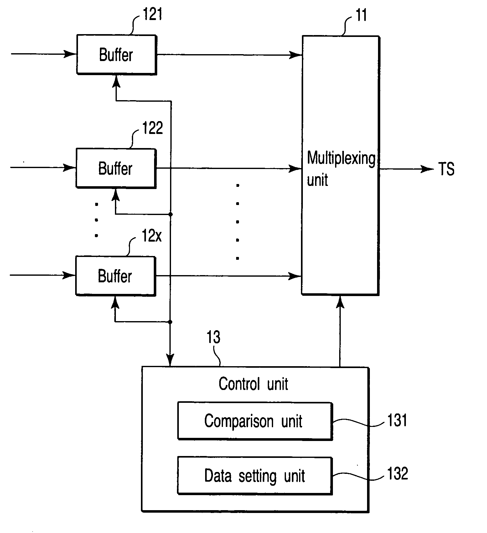 Digital broadcast signal multiplexing apparatus and digital broadcast signal multiplexing method