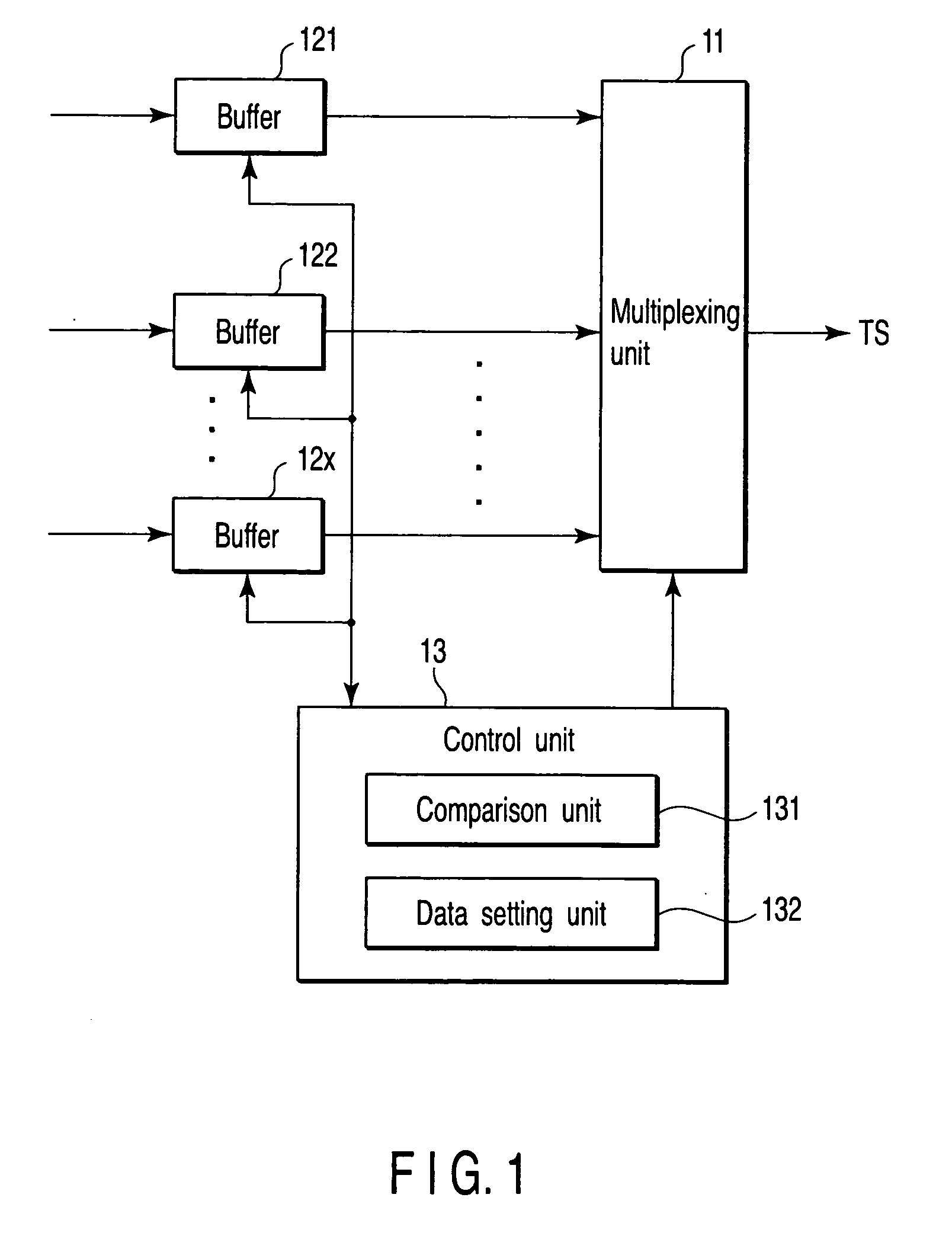 Digital broadcast signal multiplexing apparatus and digital broadcast signal multiplexing method