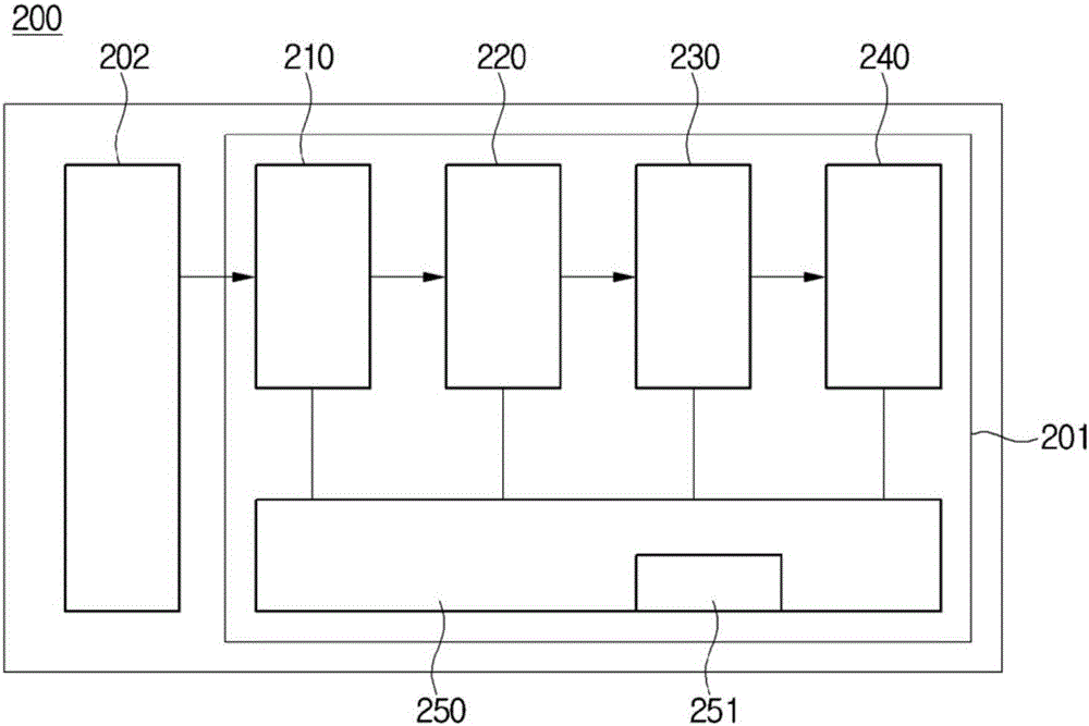 Wireless power transfer system