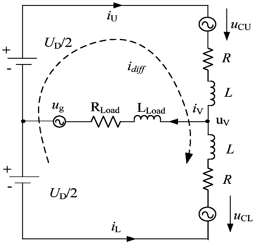 Adaptive passive pi control method for grid-connected inverter system based on mmc