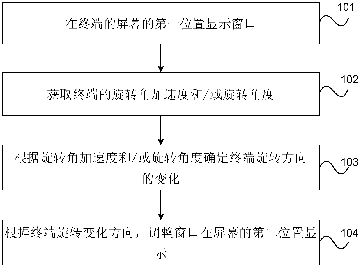 Method and terminal for adjusting window display position