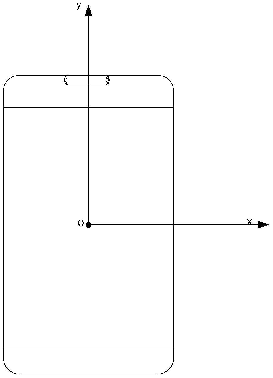 Method and terminal for adjusting window display position