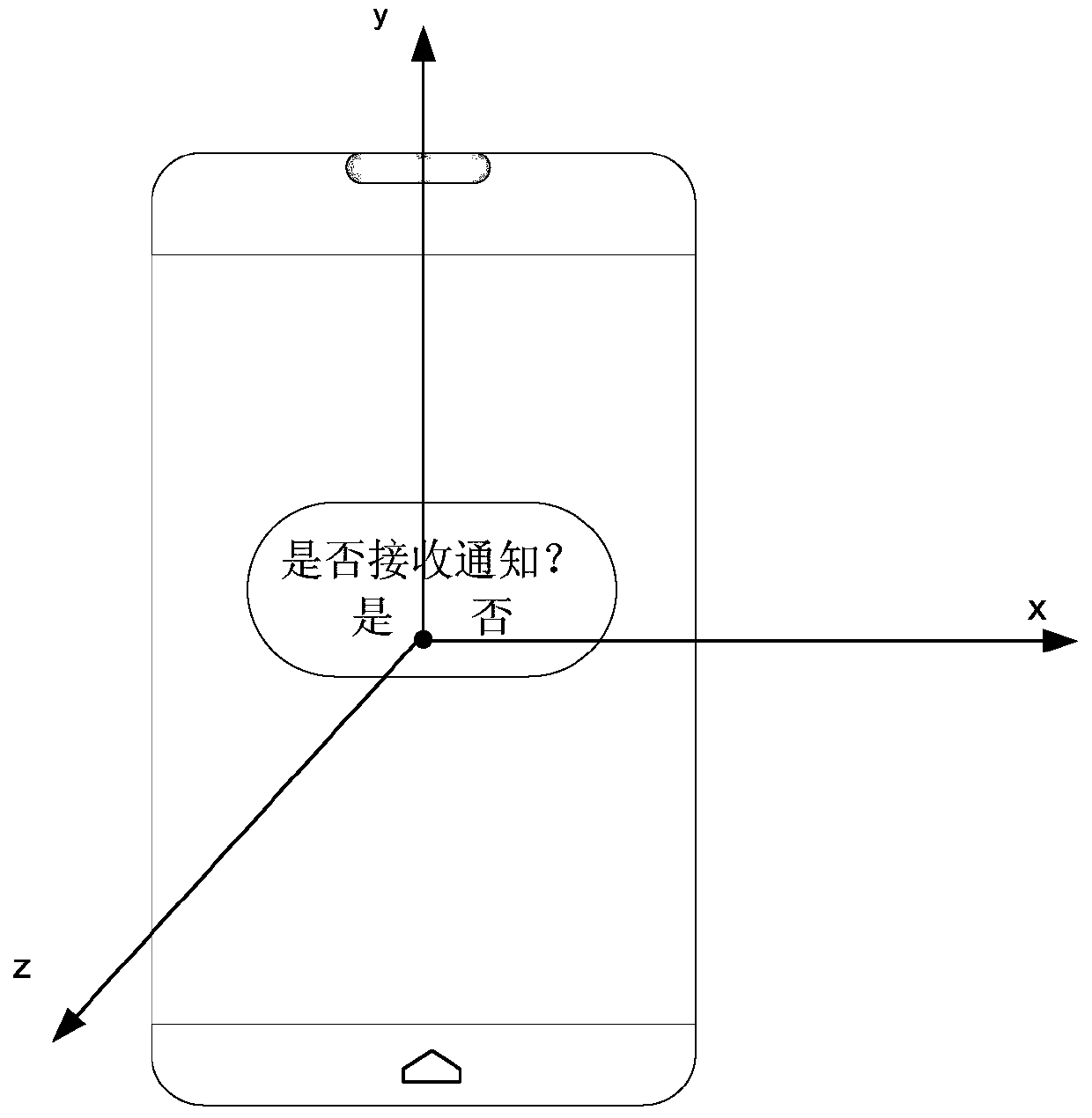 Method and terminal for adjusting window display position