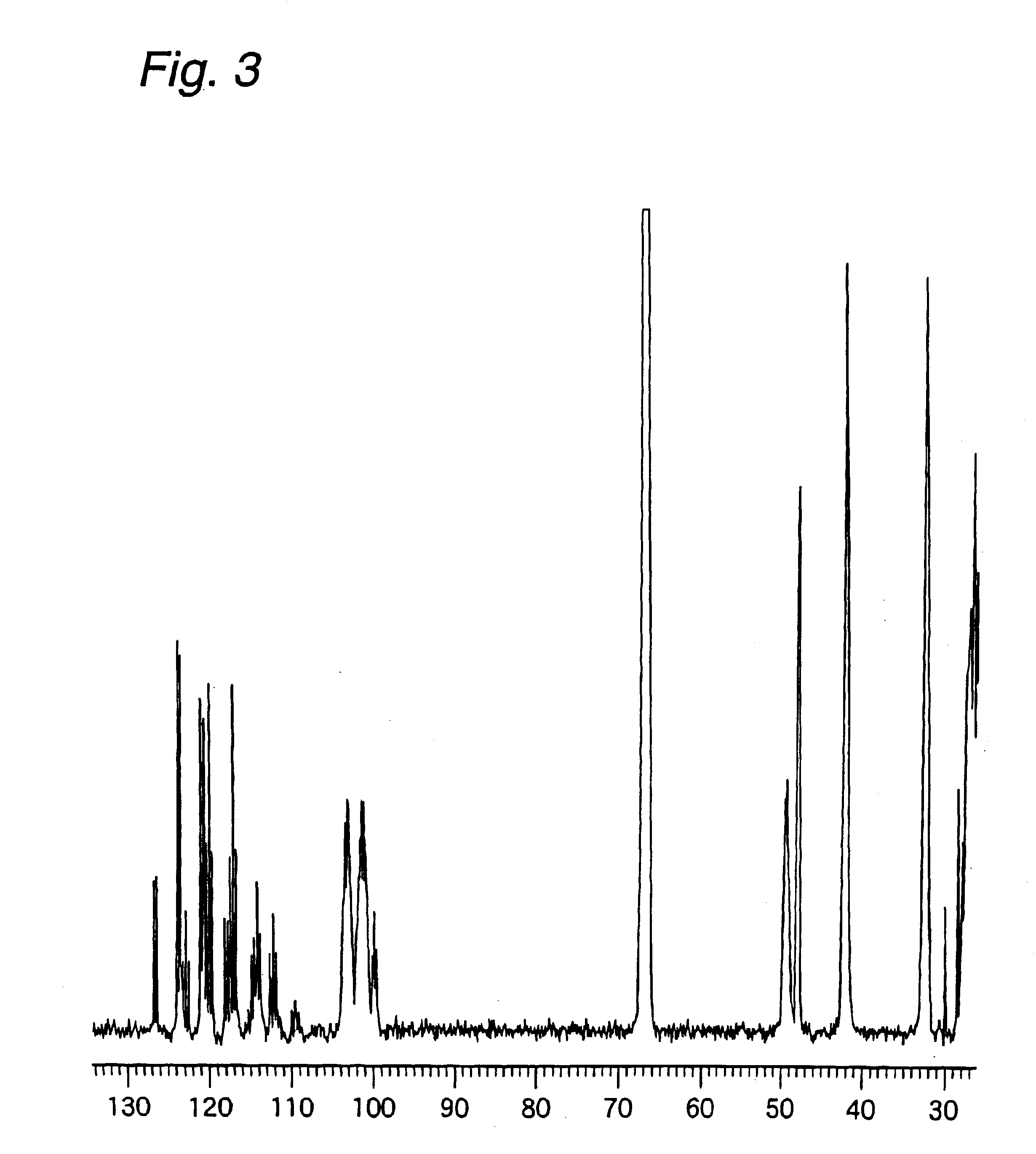 Fluorinated cycloolefin polymers, processes for preparation of fluorinated cycloofefin monomers and polymers thereof, and use of the same