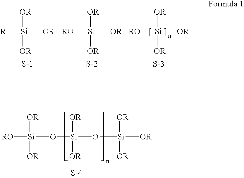 Metal nano-particles coated with silicon oxide and manufacturing method thereof