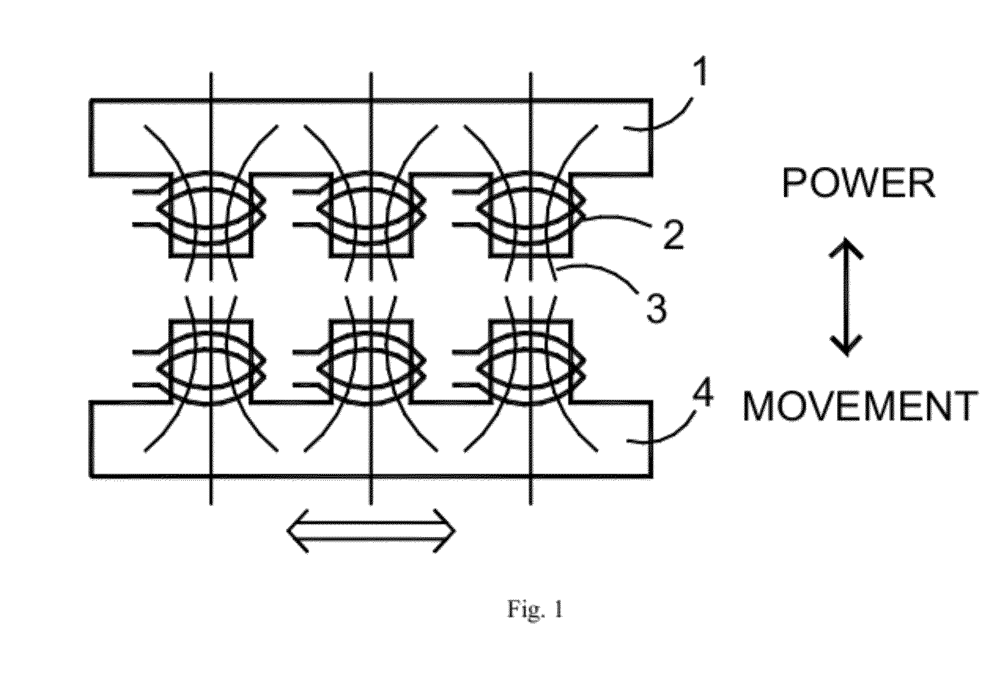 Integrated composite electromechanical machines