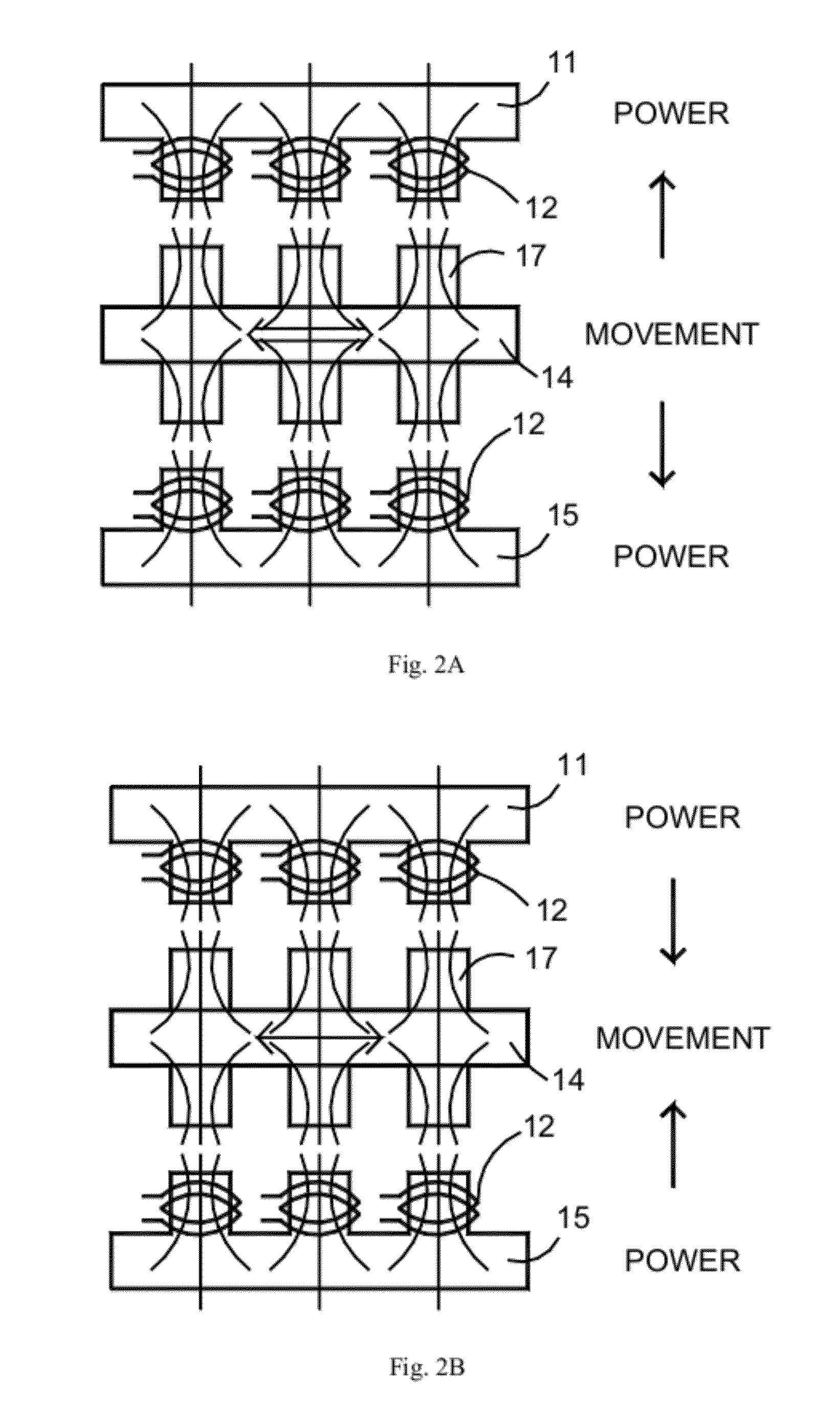 Integrated composite electromechanical machines