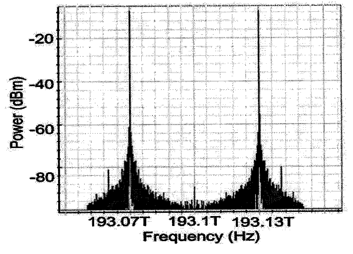 Full-duplex wired/wireless hybrid access method and system based on passive optical network (PON)/RoF