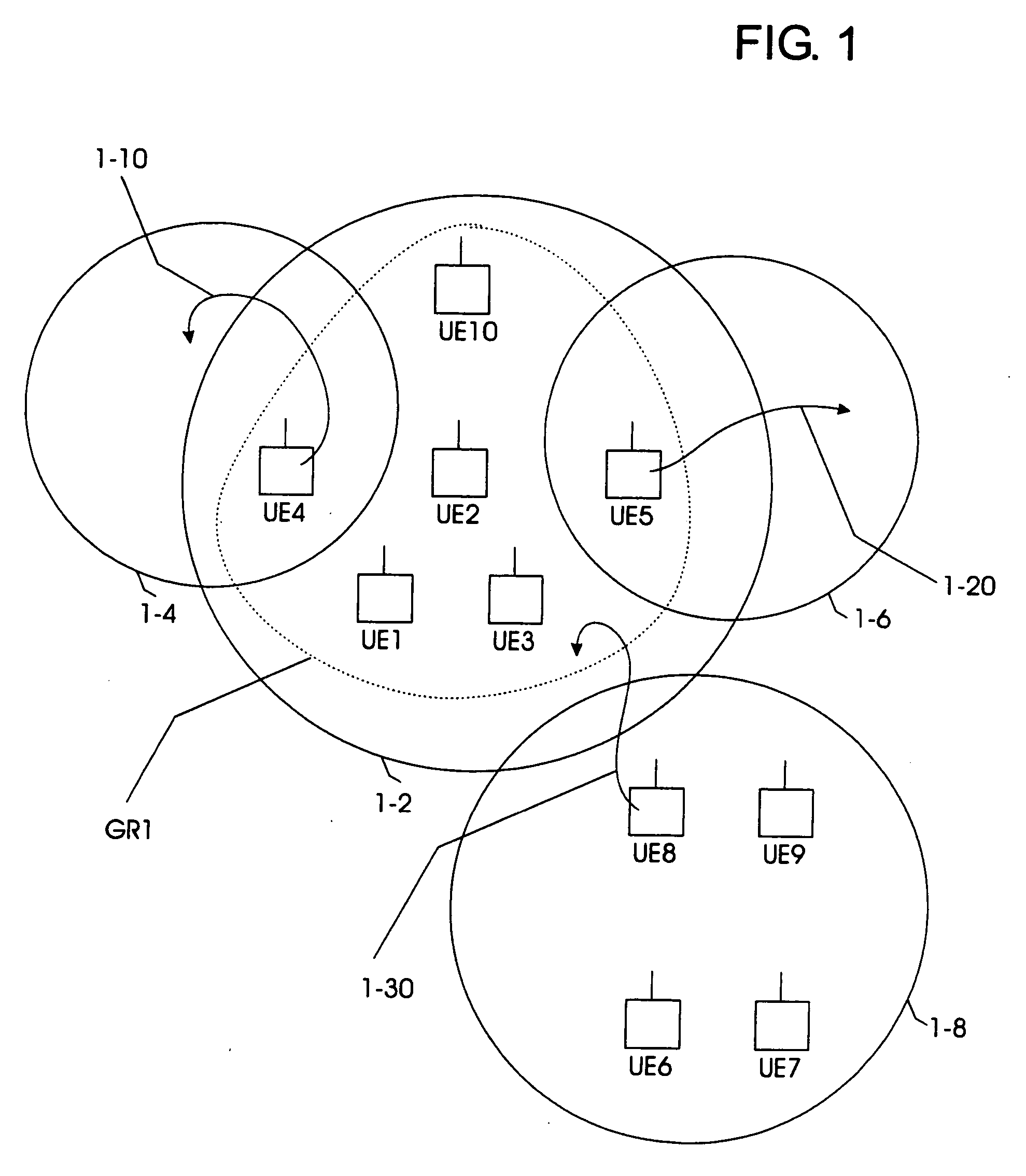 Method and a network element for providing a handover in a communications system