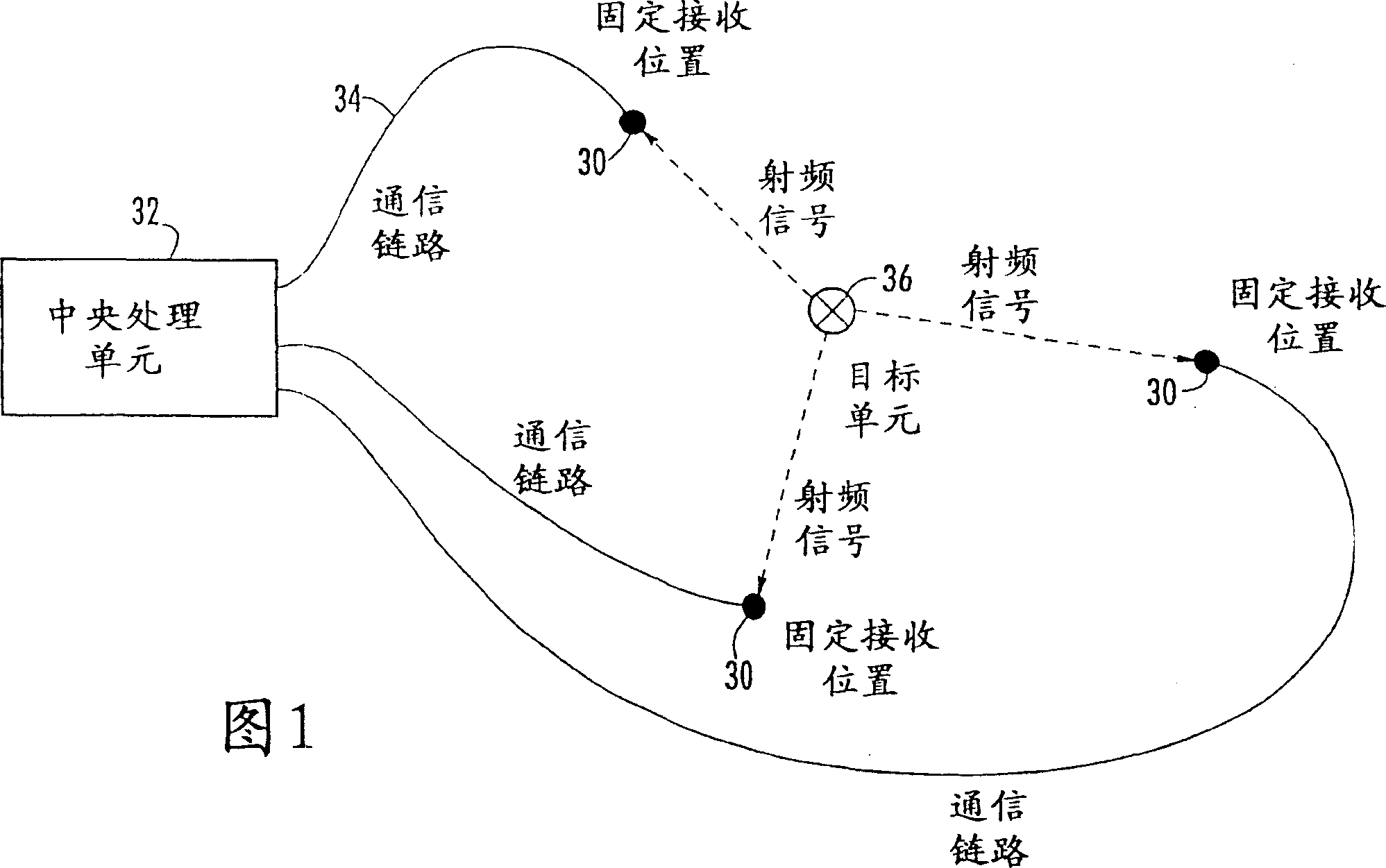 Method and system for calibrating wireless location system