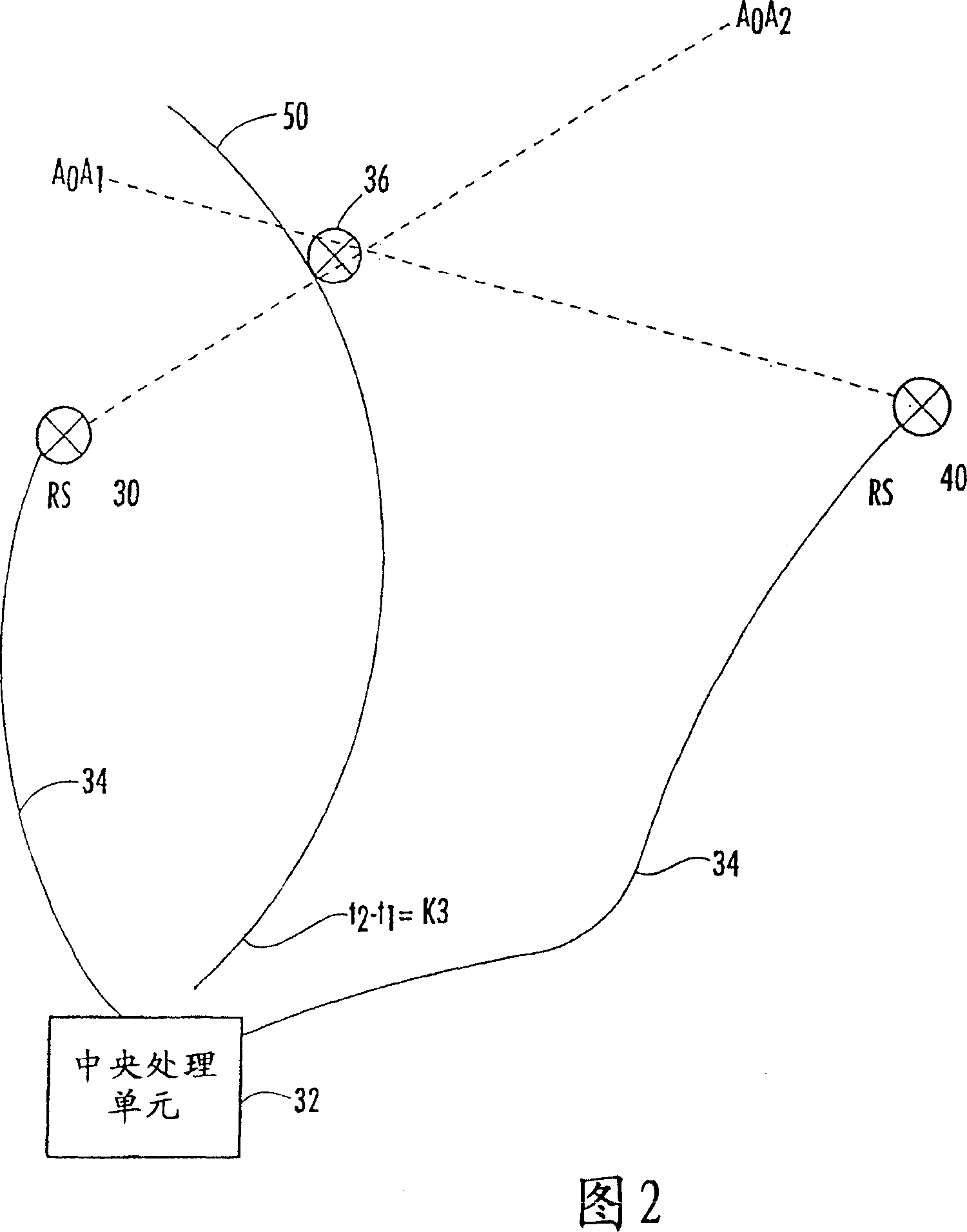 Method and system for calibrating wireless location system