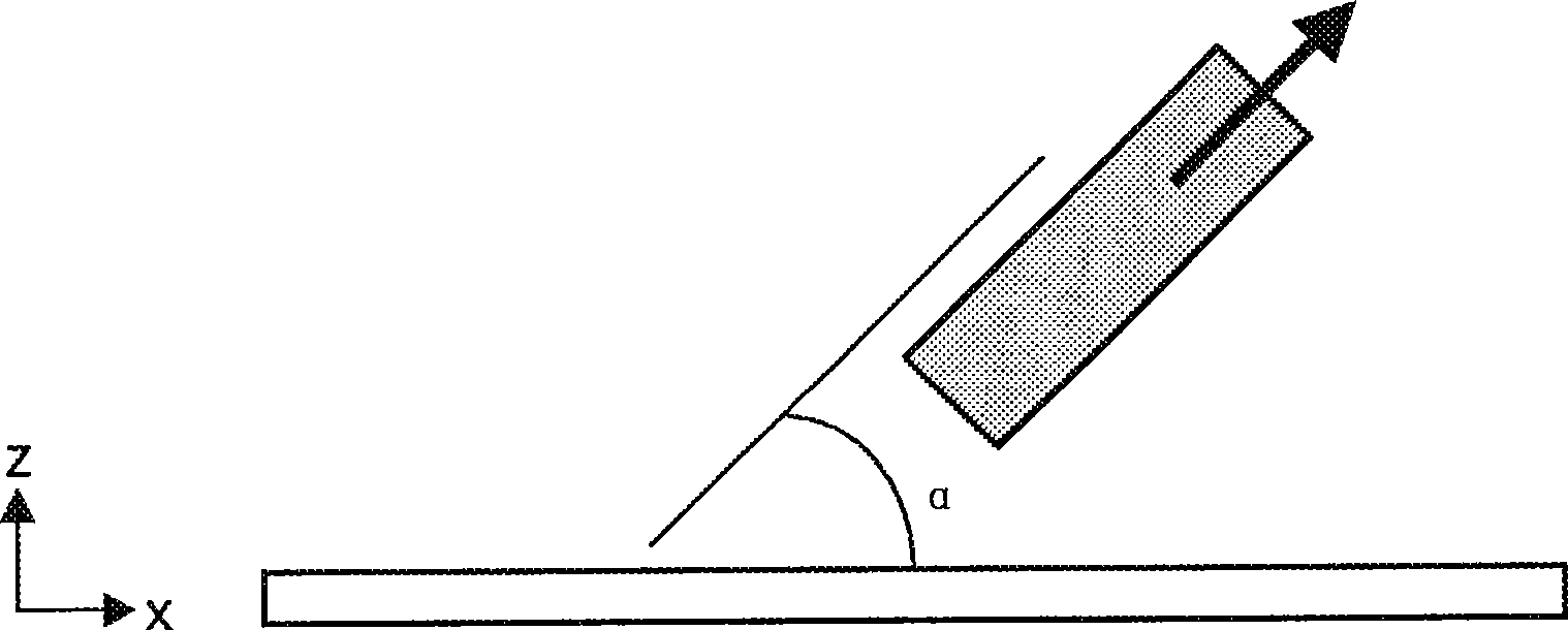 System and methods for actuation on magnetoresistive sensors