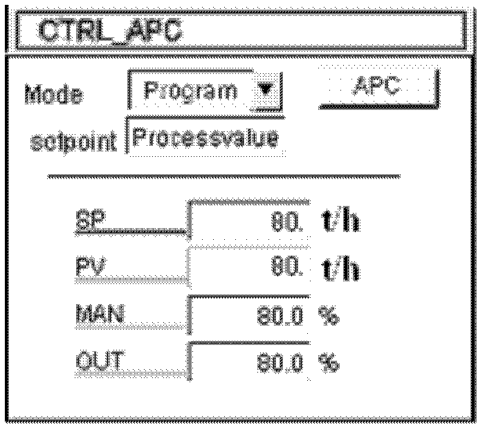 Distributed control system