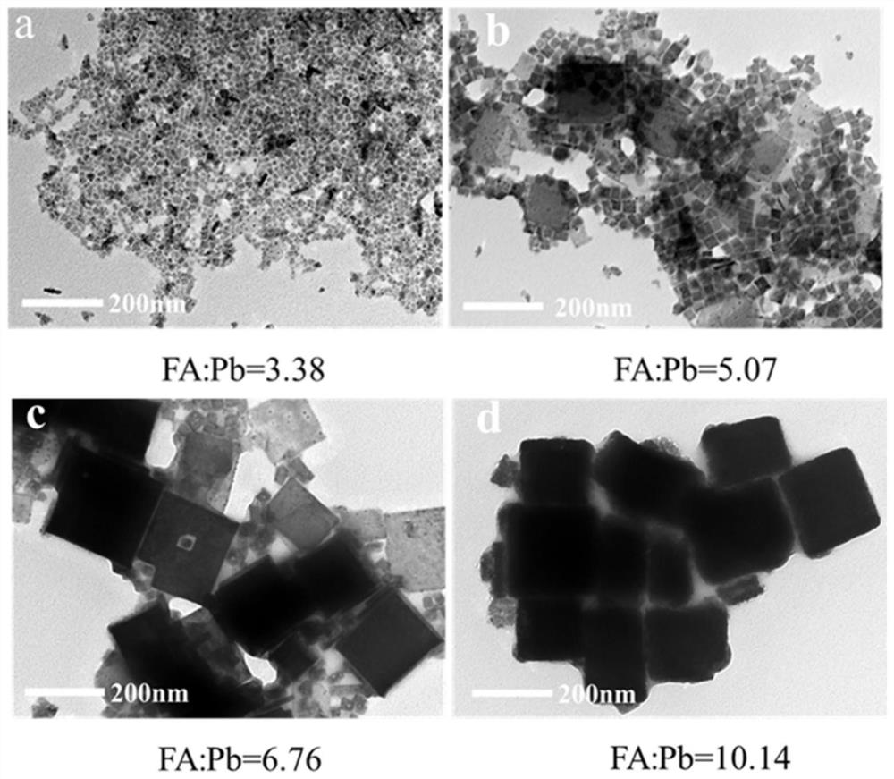 Size regulation and control method of formamidine lead iodide perovskite nanocrystals