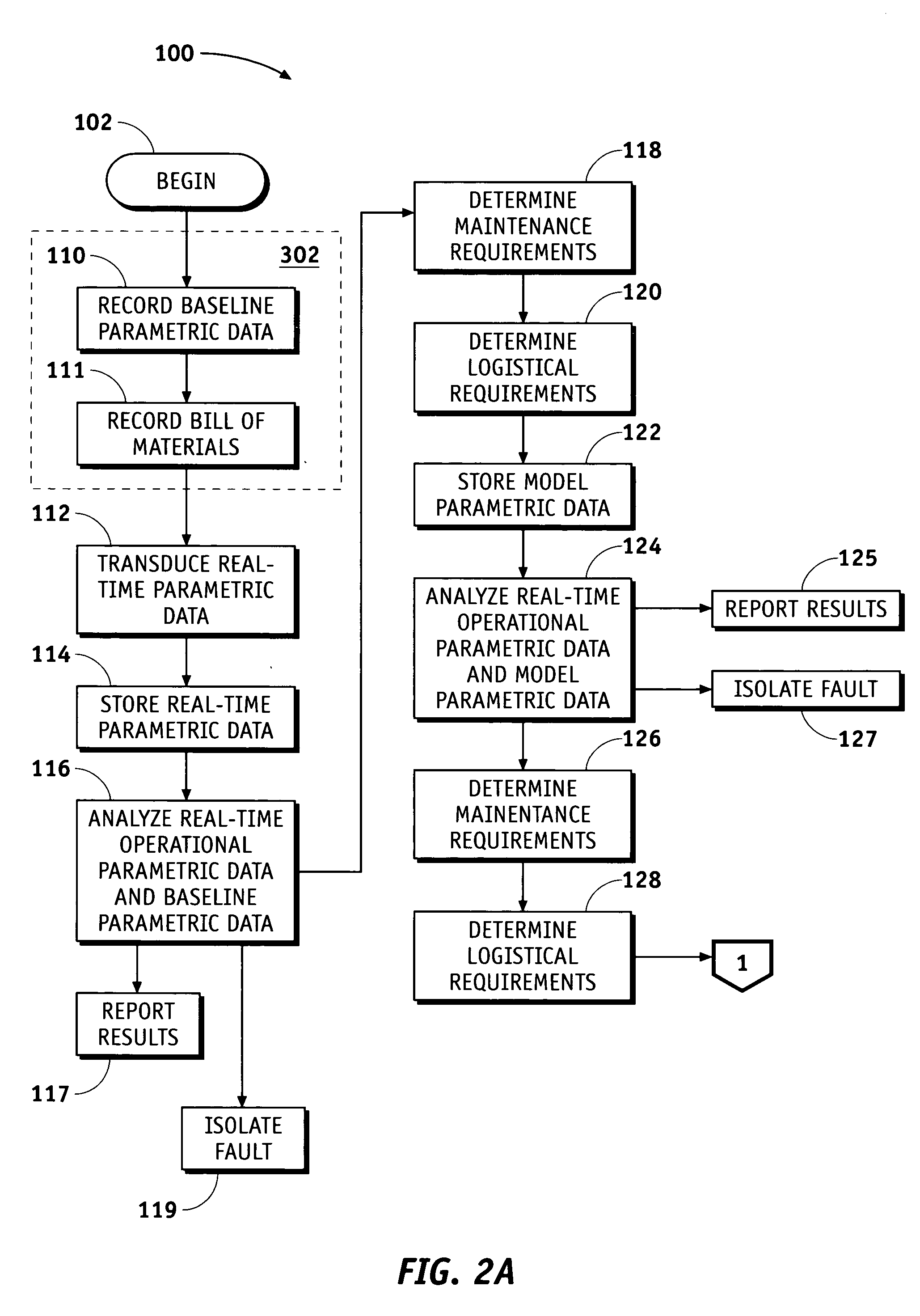 Aircraft accessory monitor