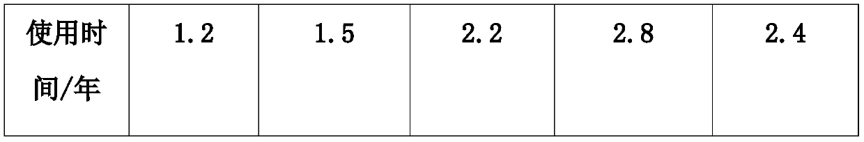 Method for producing oil-field drag reducing agent