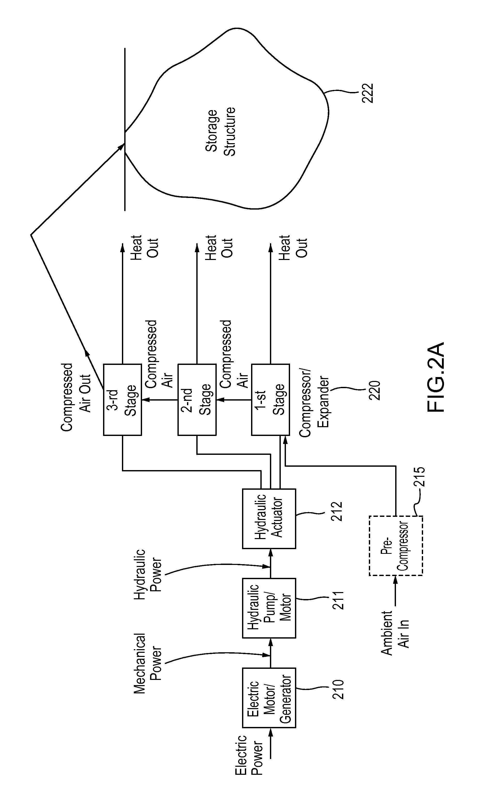 System and methods for optimizing efficiency of a hydraulically actuated system