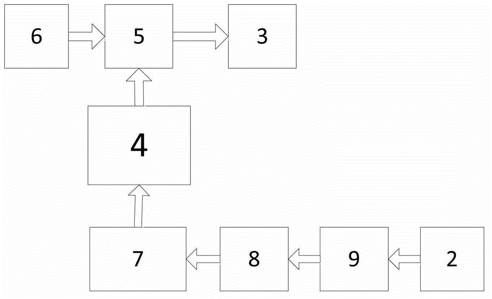 Burglary-resisting monitoring and positioning method for armored cable